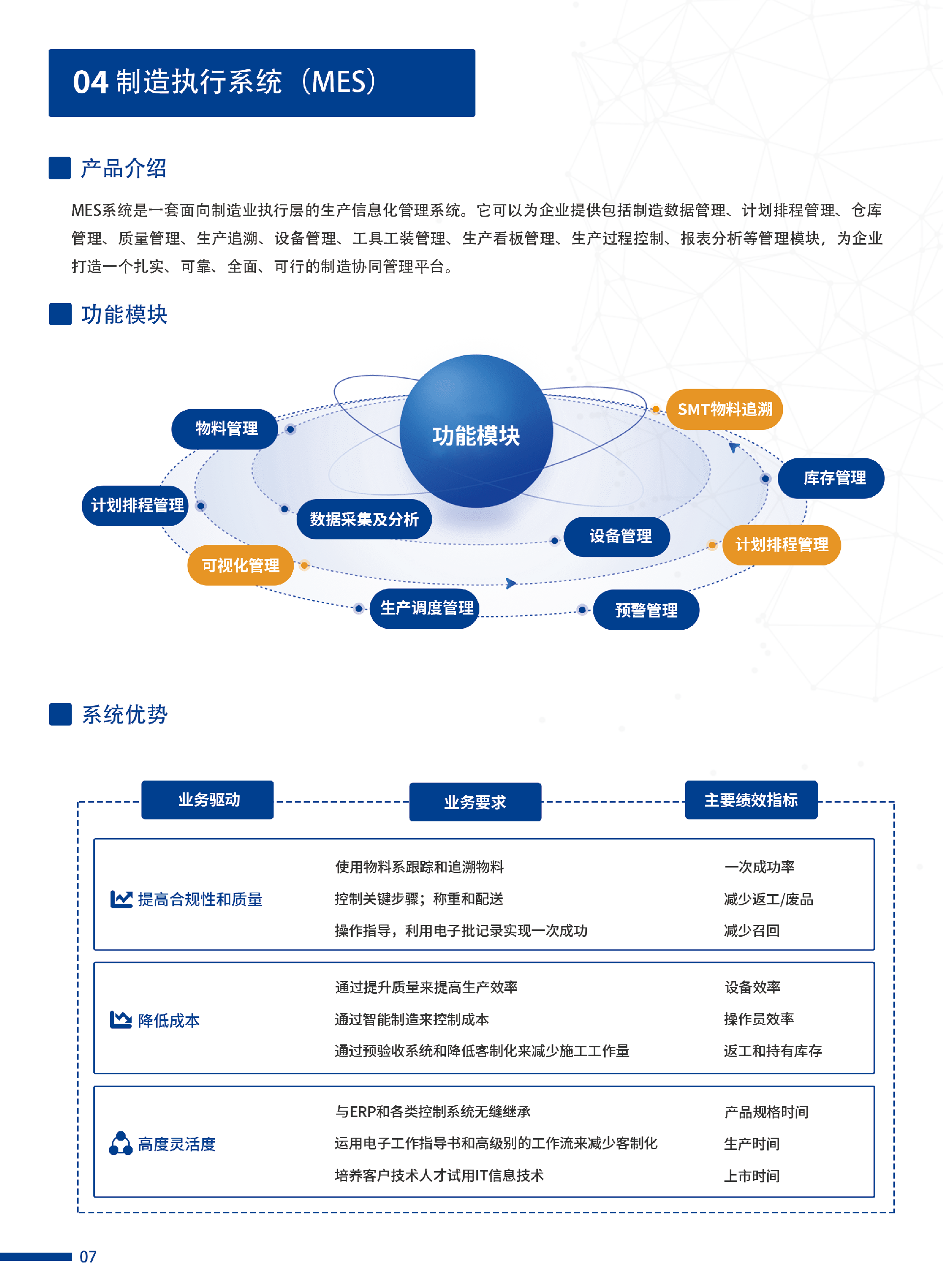 P7-P8软件产(chǎn)品介绍2.png